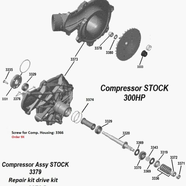 EXPLODED VIEW compressor STOCK 300HP
