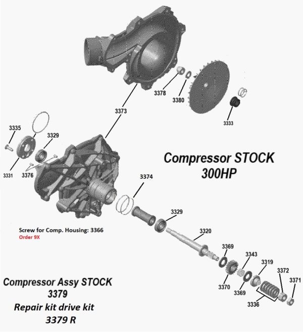 EXPLODED VIEW compressor STOCK 300HP